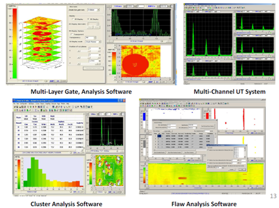 圖形用(yòng)戶界面AI 生(shēng)成的(de)內(nèi)容可(kě)能(néng)不(bù)正确。