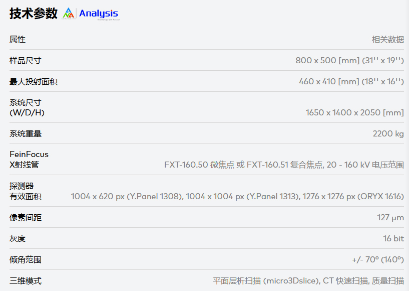 産品技(jì)術(shù)參數(shù).jpg 微(wēi)焦點X射線成像系統Cheetah EVO