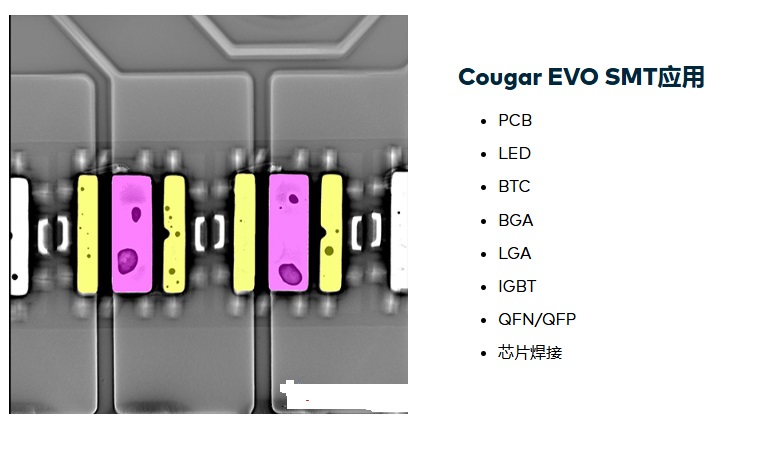 Cougar SMT應用(yòng).jpg 微(wēi)焦點X射線成像系統 Cougar