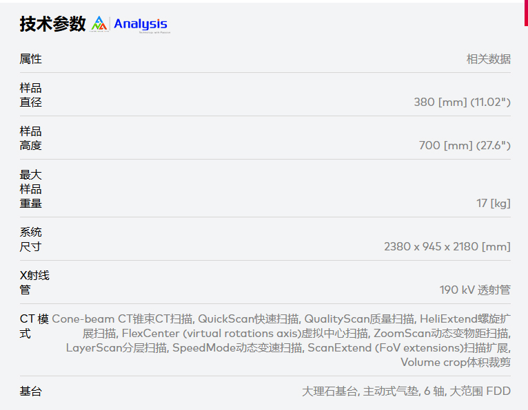 1741754058068.jpg 德國(guó)微(wēi)焦點X射線及工(gōng)業(yè)CT